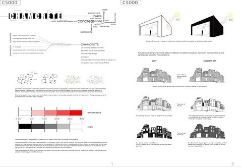 5. Uluslararası Beton Tasarım Yarışması'nda Ödüller Sahiplerini Buldu