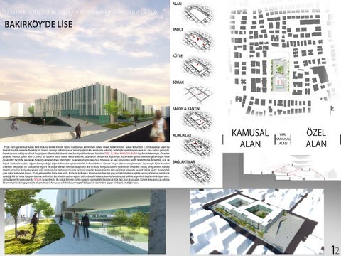 Archiprix-TR 2012 Sonuçları Açıklandı