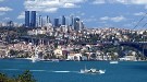 Perakendecilerin En Çok Tercih Ettiği Kentler Arasında İstanbul 11. Sırada