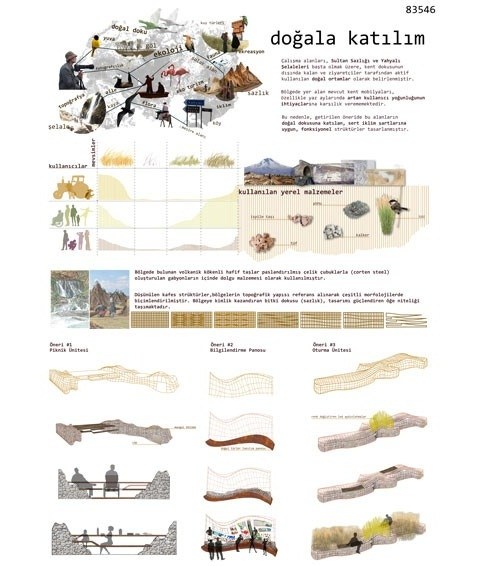 Kayseri ‘Kent Mobilyaları’ Ulusal Öğrenci Fikir Yarışması Sonuçlandı