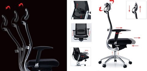 Tamamını Kendi Üretiyor, Dünya Ofislerini Donatıyor