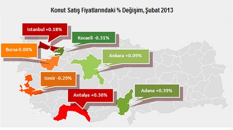Geçen Ayın En Pahalı İli Hangisi?