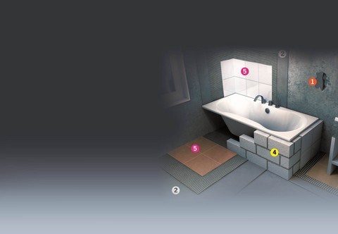 ARDEX AR 300 Multimörtel: Tek Üründe Sayısız Çözüm