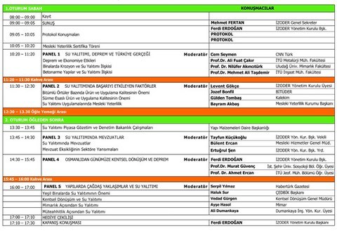 İZODER Kentsel Dönüşüm ve Su Yalıtımı Zirvesi