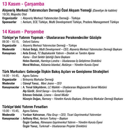 Türkiye’nin Mapic Programı Yoğun