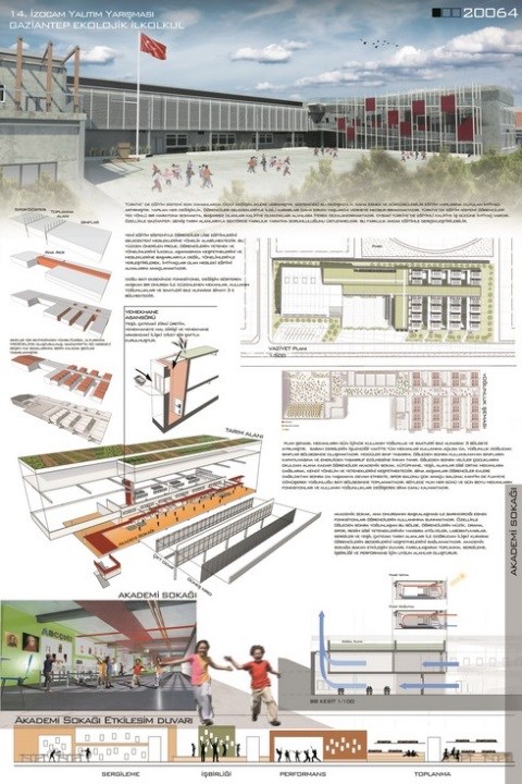 İzocam 14. Yalıtım Yarışması Sonuçlandı