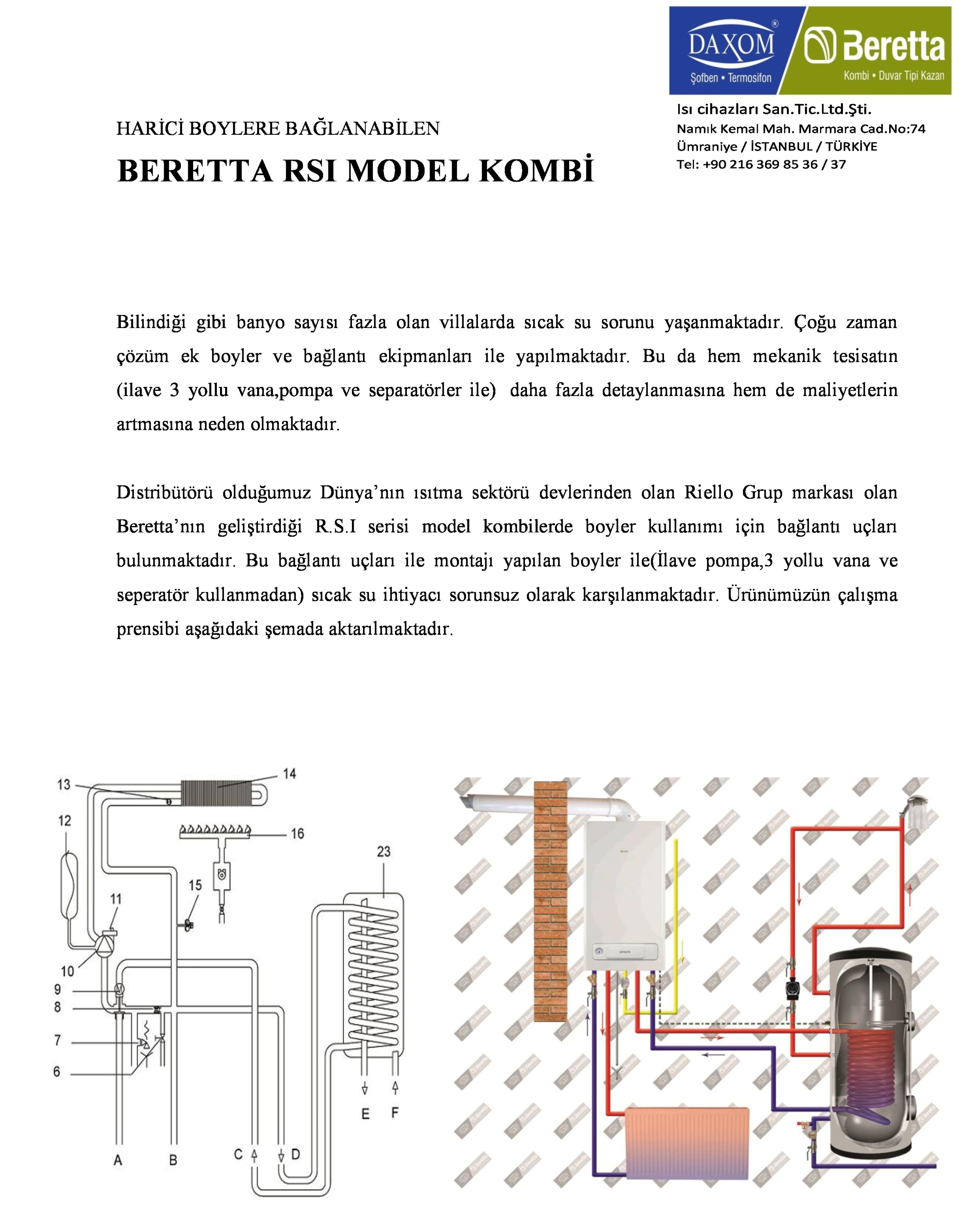 HARİCİ BOYLERE BAĞLANABİLEN  BERETTA RSI MODEL KOMBİ