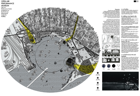 Archiprix-TR 2014'te Ödüller Açıklandı!