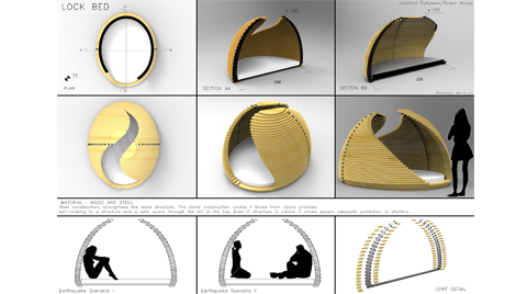 Depremde Hayat Kurtaran Mobilyalar Tasarım Yarışması Sonuçlandı