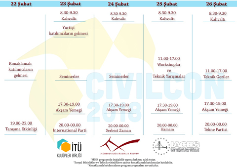 İnşaat Mühendisleri Buluşması: CivilCon'18