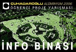 Aluminyum 2006 Ödülleri Sahiplerini Buldu