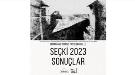 Mimarhane Öğrenci Projeleri Ödüllü Seçki 2023 Sonuçlandı