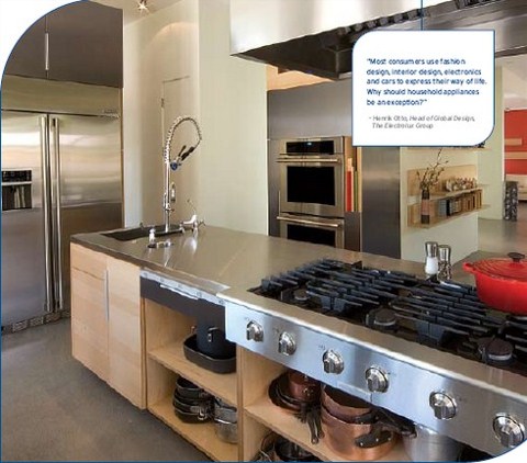 Electrolux Mutfak Tasarımı Yarışması 2008