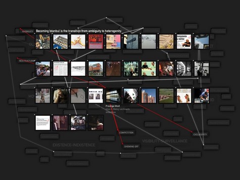 „Becoming Istanbul“  Önce Bahreyn'e Sonra da Berlin'e Gidiyor