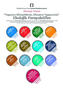 "Mimarlık ve Ekoloji"