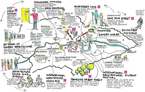 Londra Mimarlık Festivali