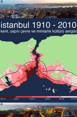 İstanbul 1910-2010: Kent, Yapılı Çevre ve Mimarlık Kültürü