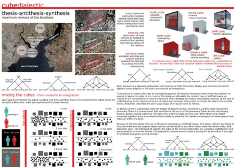 3. Yaşasın Kentler Yarışması "Maxmix Cities"de Türk Öğrencinin Başarısı