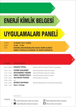 Enerji Kimlik Belgesi Uygulamaları Paneli