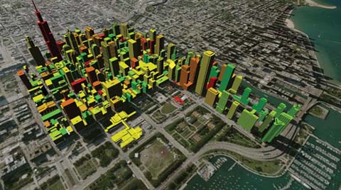Gelecek: Chicago'da 'Yeşil Ağ Sistemleri'
