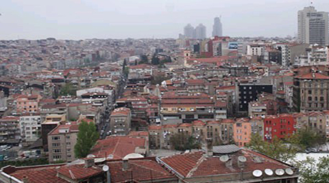 Yaklaşan Deprem İçin Acil Önlem