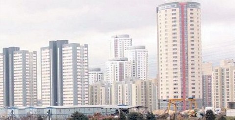 ''Türkiye Gayrimenkul Piyasası Görünümü''