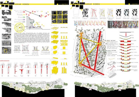 Eminevim - Tuzla'da Konut Yerleşimi Tasarımı Ulusal Öğrenci Mimari Fikir Projesi Yarışması Sonuçlandı