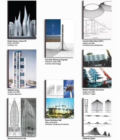 Bir Mühendisin Perspektifinden Sürdürülebilir Yüksek Binalar
